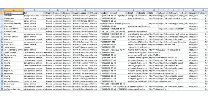 Готовая база магазинов оптики по России Готовая база магазинов оптики по России