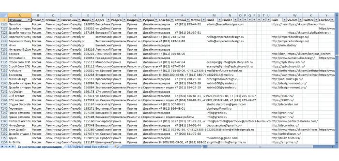 Готовая база строительных организаций по г. Санкт-Петербург Готовая база строительных организаций по г. Санкт-Петербург
