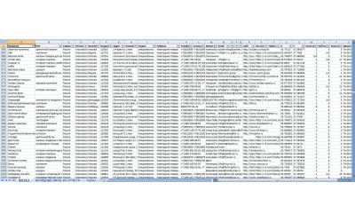 База магазинов новогодних товаров РФ