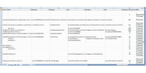 Купить готовую база продавцов Wildberries с ЛПР Купить готовую база продавцов Wildberries с ЛПР