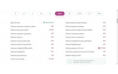 Ремонт айфонов (Landing Page)