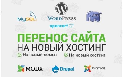 Перенос сайта на хостинг